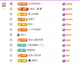 代理心雨六月天天吃饱主播照片