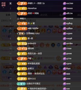 然然然然然然.主播照片