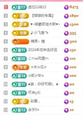 婷婷💕求升级的图片