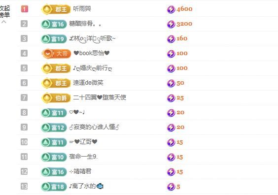 糖笑笑゛等风也等伱的图片