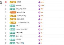 糖笑笑゛等风也等伱主播照片