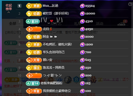 安二狗不舒服休主播照片