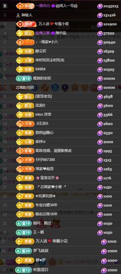 芯瑶❤️爱唱歌～主播照片