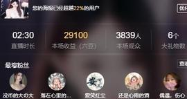 代理心雨六月天天吃饱主播照片