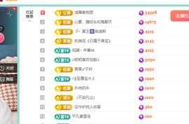 远扬、青青青青青青青的图片