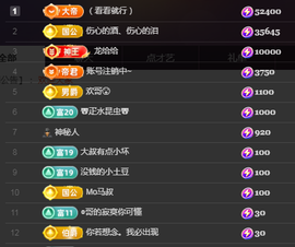 ╭☞呆呆主播照片