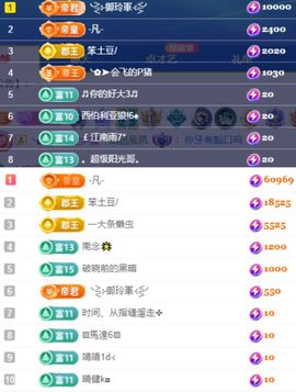 🦄嘿嘿主播照片