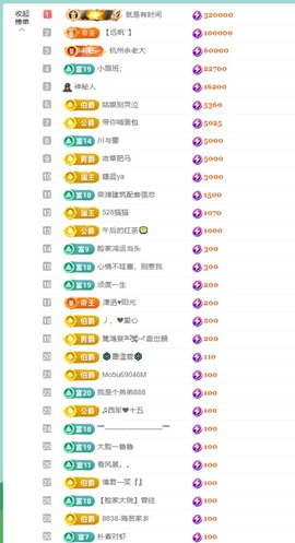 大脸💧9909主播照片