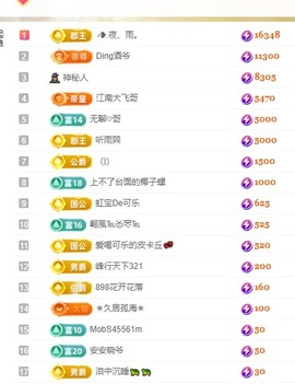 虹宝❣唱歌晚11点主播照片
