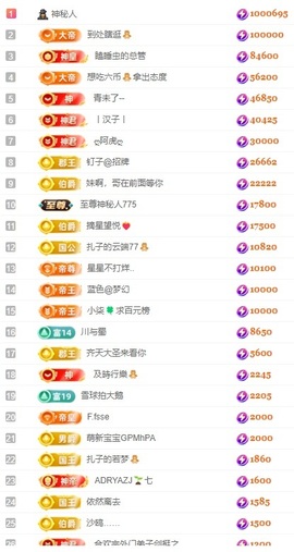 娜扎🧸主播照片