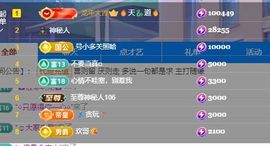 婷儿～所遇皆甜主播照片