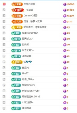 初见梦求🌻个上上签主播照片