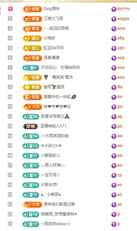虹宝❣唱歌晚11点主播照片