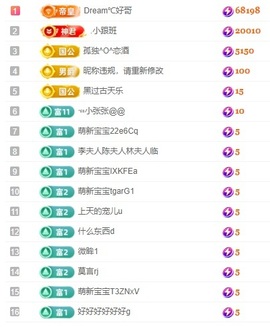 初见梦求🌻个上上签主播照片