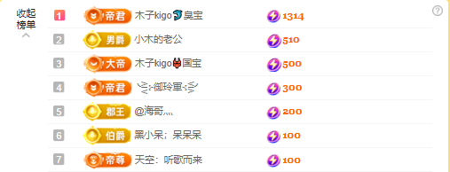 做自己的那道光的图片