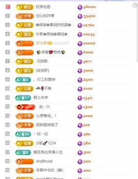 户外光头强模仿秀主播照片