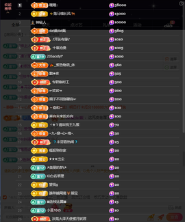 窦窦，家里有事休息了主播照片