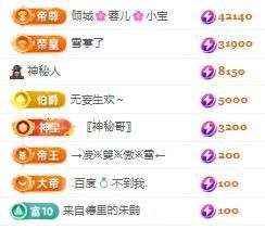 玟玟🌸加油主播照片