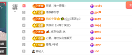 远扬、青青青青青青青的图片