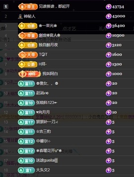 💙欣宝吖（暂休）主播照片