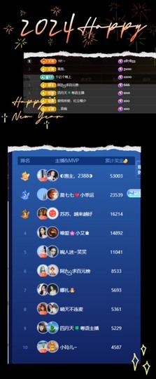 粤语🍀四月天主播照片