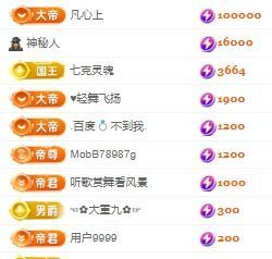 玟玟🌸加油主播照片