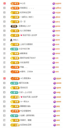 小明月，扶我我还能播主播照片