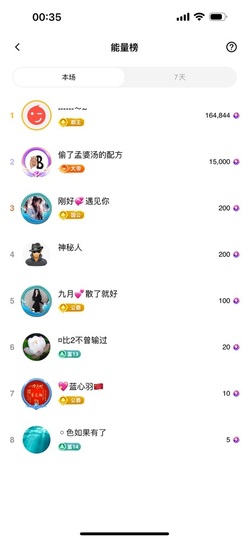 凉夏💞简简单单的图片