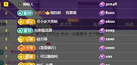 婷儿～所遇皆甜主播照片