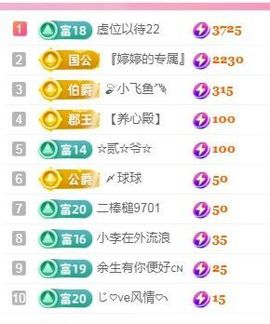 婷婷💕求升级的图片