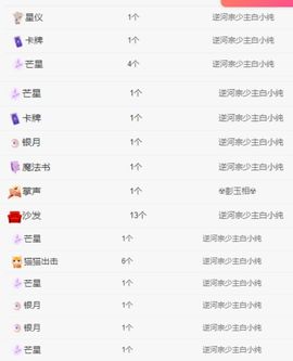 冉冉🍀好运来！的图片