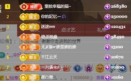 小艾29冠感恩大家主播照片