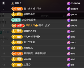 ╭☞呆呆主播照片