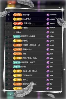 凤家有事不定时手机播主播照片