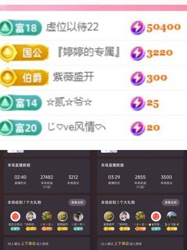 婷婷💕求升级的图片