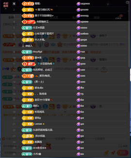 窦窦，家里有事休息了主播照片