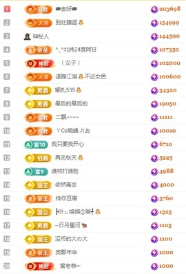 娜扎🧸主播照片