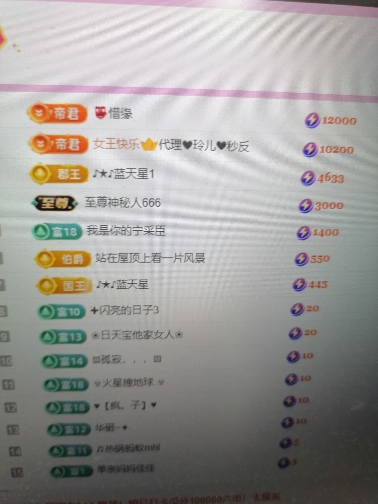 丑小鸭💞愿有一束光的图片