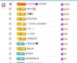 许华峰（努力版）主播照片
