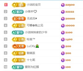 小洁妹妹❤️的图片