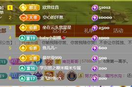超娃户外贵州斗牛直播主播照片