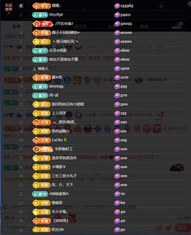 窦窦，家里有事休息了主播照片