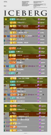 🍀冰雪❤️🍀加油的图片