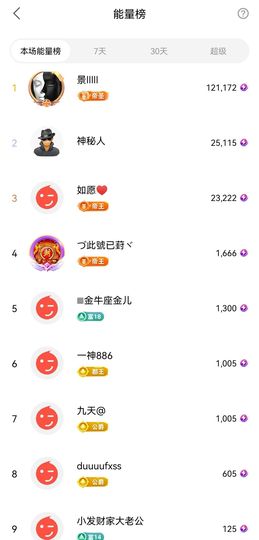 念念不忘🌈休主播照片