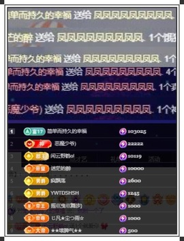 凤家有事不定时手机播主播照片