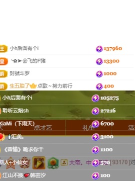 小缇娜主播照片