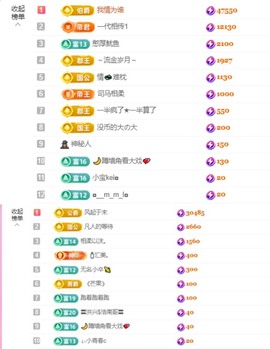 微晨美女主播照片