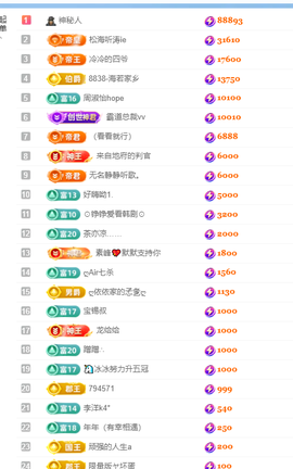 小迷糊灬（披荆斩棘）主播照片