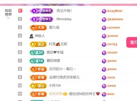 雅欣小可爱吖💗.主播照片