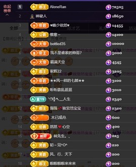 然然然然然然.主播照片